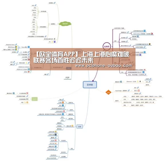 【欧宝体育APP】上海上港心魔难破 联赛客场首胜迟迟未来(图2) APP下载