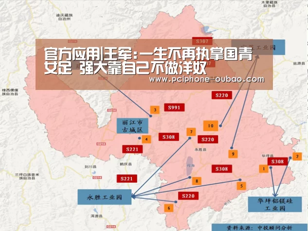 官方应用